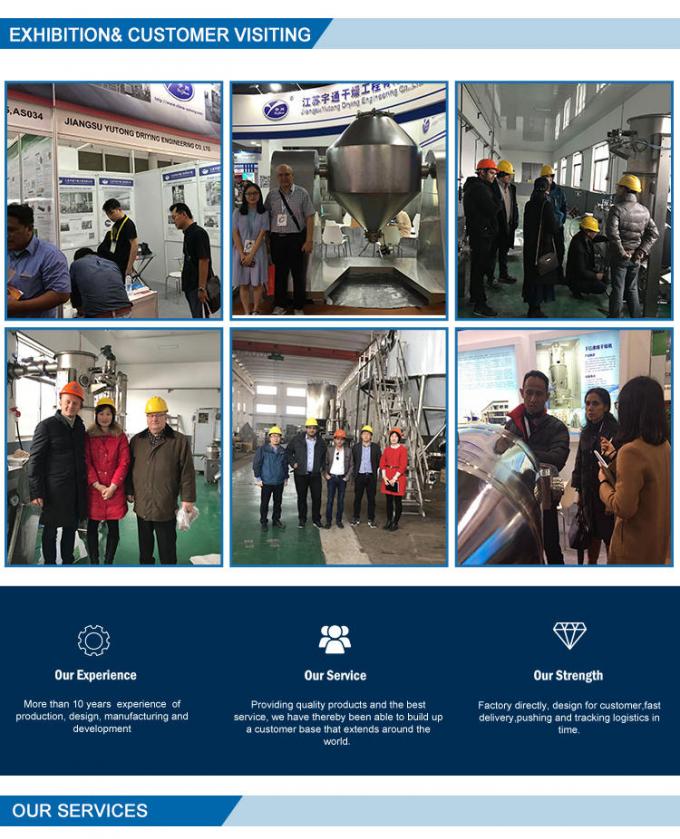 máquina de secagem centrífuga de alta velocidade profissional do pulverizador do LPG para o ácido aminado na indústria de gêneros alimentícios em China