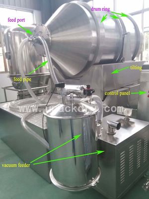 Misturador industrial do pó do cilindro giratório, misturador farmacêutico do pó de 100L 1.1KW